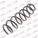 Ressort de suspension K-Flex RA7033 Kayaba