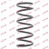 Ressort de suspension K-Flex RA7035 Kayaba, Vignette 2