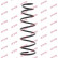 Ressort de suspension K-Flex RA7040 Kayaba, Vignette 2