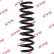 Ressort de suspension K-Flex RA7061 Kayaba