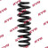 Ressort de suspension K-Flex RA7062 Kayaba