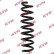 Ressort de suspension K-Flex RA7070 Kayaba