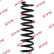 Ressort de suspension K-Flex RA7086 Kayaba