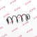 Ressort de suspension K-Flex RA7095 Kayaba, Vignette 2