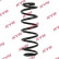 Ressort de suspension K-Flex RA7102 Kayaba
