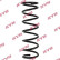 Ressort de suspension K-Flex RA7106 Kayaba