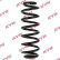Ressort de suspension K-Flex RA7112 Kayaba