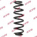 Ressort de suspension K-Flex RA7121 Kayaba