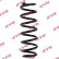 Ressort de suspension K-Flex RA7122 Kayaba