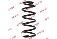Ressort de suspension K-Flex RA7141 Kayaba