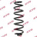 Ressort de suspension K-Flex RA7154 Kayaba