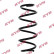 Ressort de suspension K-Flex RA7166 Kayaba