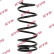 Ressort de suspension K-Flex RA7177 Kayaba