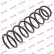 Ressort de suspension K-Flex RC1110 Kayaba