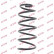 Ressort de suspension K-Flex RC1254 Kayaba, Vignette 2
