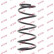 Ressort de suspension K-Flex RC1527 Kayaba, Vignette 2