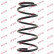Ressort de suspension K-Flex RC1532 Kayaba, Vignette 2