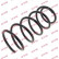 Ressort de suspension K-Flex RC1532 Kayaba