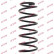 Ressort de suspension K-Flex RC1690 Kayaba, Vignette 2