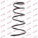 Ressort de suspension K-Flex RC2150 Kayaba, Vignette 2