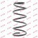 Ressort de suspension K-Flex RC2171 Kayaba, Vignette 2