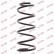 Ressort de suspension K-Flex RC2223 Kayaba, Vignette 2