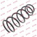 Ressort de suspension K-Flex RC2226 Kayaba
