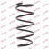 Ressort de suspension K-Flex RC2292 Kayaba, Vignette 2