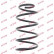 Ressort de suspension K-Flex RC2931 Kayaba, Vignette 2