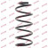 Ressort de suspension K-Flex RC3420 Kayaba, Vignette 2