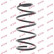 Ressort de suspension K-Flex RC3430 Kayaba, Vignette 2