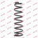 Ressort de suspension K-Flex RC5317 Kayaba, Vignette 2
