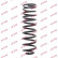 Ressort de suspension K-Flex RC5490 Kayaba, Vignette 2