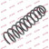 Ressort de suspension K-Flex RC5497 Kayaba