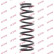 Ressort de suspension K-Flex RC5499 Kayaba, Vignette 2