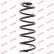 Ressort de suspension K-Flex RC5769 Kayaba, Vignette 2