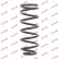 Ressort de suspension K-Flex RC5781 Kayaba, Vignette 2