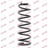 Ressort de suspension K-Flex RC5788 Kayaba, Vignette 2