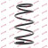 Ressort de suspension K-Flex RC5816 Kayaba, Vignette 2