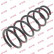 Ressort de suspension K-Flex RC5833 Kayaba
