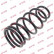 Ressort de suspension K-Flex RC5880 Kayaba