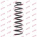 Ressort de suspension K-Flex RC5885 Kayaba, Vignette 2