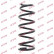 Ressort de suspension K-Flex RC5919 Kayaba, Vignette 2
