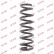 Ressort de suspension K-Flex RC6279 Kayaba, Vignette 2