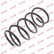 Ressort de suspension K-Flex RC6427 Kayaba