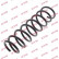 Ressort de suspension K-Flex RC6693 Kayaba
