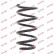 Ressort de suspension K-Flex RC6697 Kayaba, Vignette 2