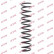Ressort de suspension K-Flex RC6708 Kayaba, Vignette 2