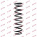 Ressort de suspension K-Flex RC6710 Kayaba, Vignette 2