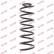 Ressort de suspension K-Flex RC6721 Kayaba, Vignette 2